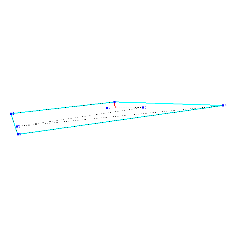 Flugauswertung